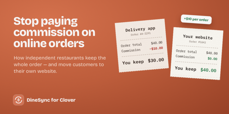 DineSync settings connected to Clover, with order sync and kitchen auto-print switched on, and an online order printing as a ticket.