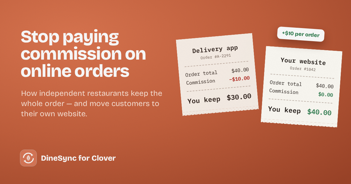 DineSync settings connected to Clover, with order sync and kitchen auto-print switched on, and an online order printing as a ticket.