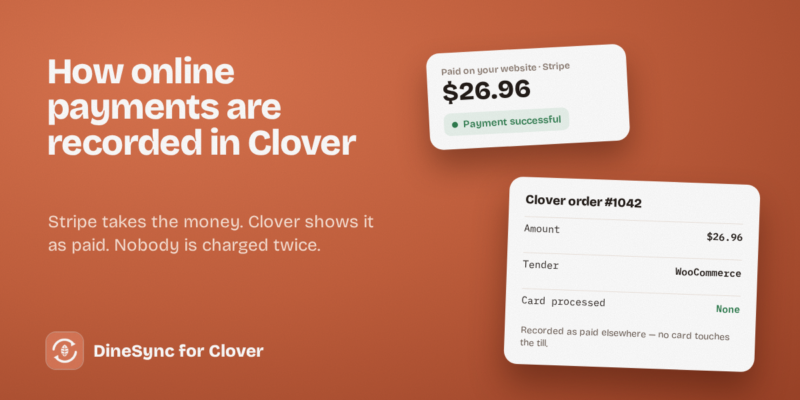 An online payment taken by Stripe, recorded on the Clover order under a WooCommerce tender with no card processed at the till.