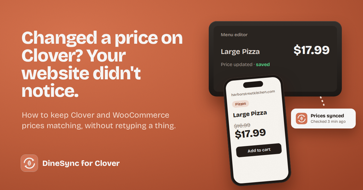 A Clover till showing a new price while the website still shows the old one, being brought back into sync by DineSync.