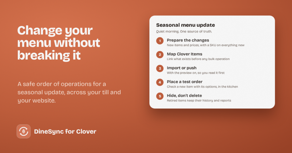 A five-step plan for a seasonal menu update, from preparing changes to checking the menu afterwards.