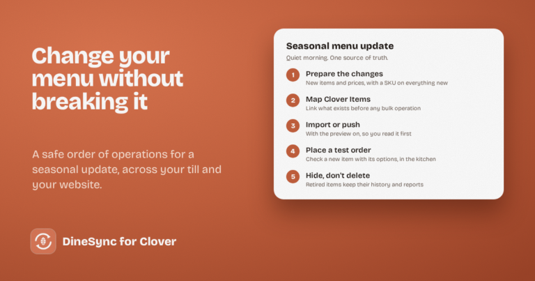 A five-step plan for a seasonal menu update, from preparing changes to checking the menu afterwards.