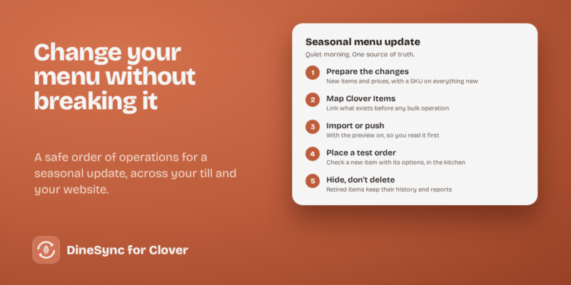 A five-step plan for a seasonal menu update, from preparing changes to checking the menu afterwards.
