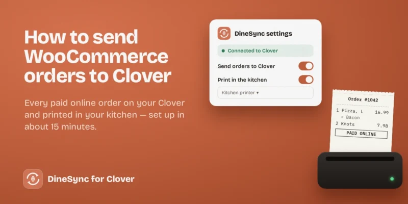 DineSync settings connected to Clover, with order sync and kitchen auto-print switched on, and an online order printing as a ticket.