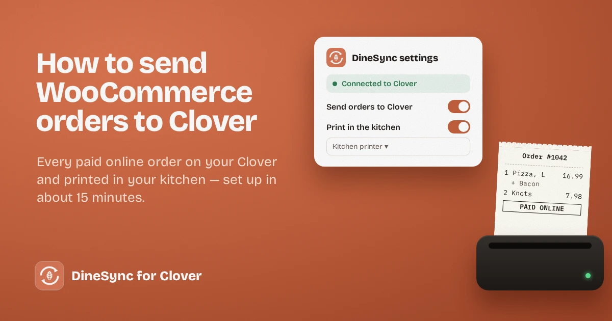DineSync settings connected to Clover, with order sync and kitchen auto-print switched on, and an online order printing as a ticket.